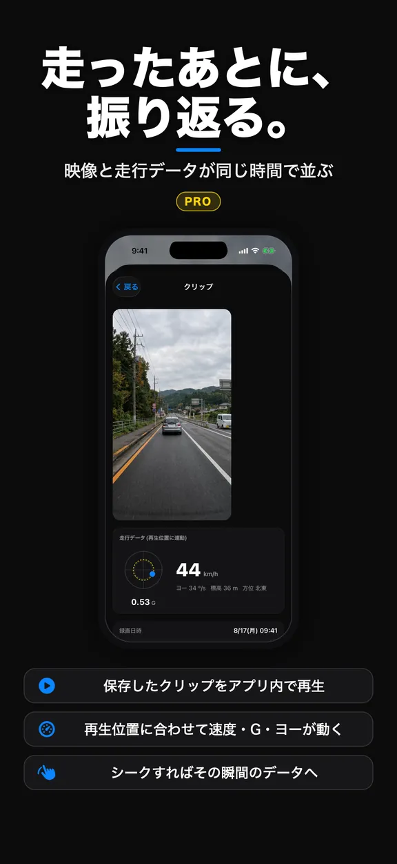 保存したクリップの再生画面。映像の下に、再生位置と同期した速度 44km/h・G・ヨー・方位が並ぶ