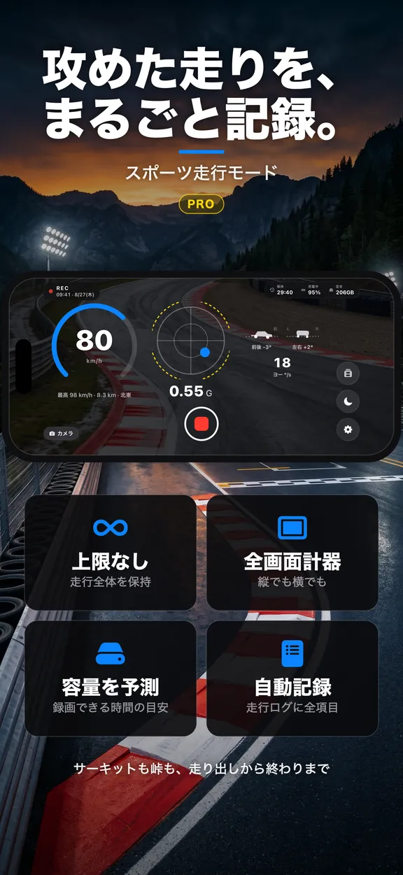 スポーツ走行モードを横向きの端末で。上限なし・全画面計器・容量を予測・自動記録の 4 点を並べている